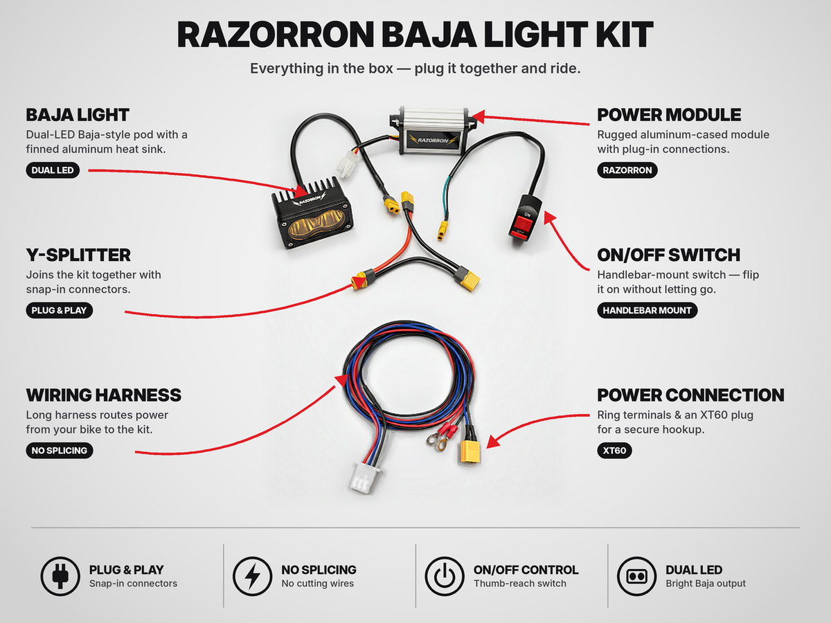 Plug-and-play Baja light kit contents: Baja light, power module, Y-splitter, on/off switch, wiring harness with ring terminals and XT60 plug